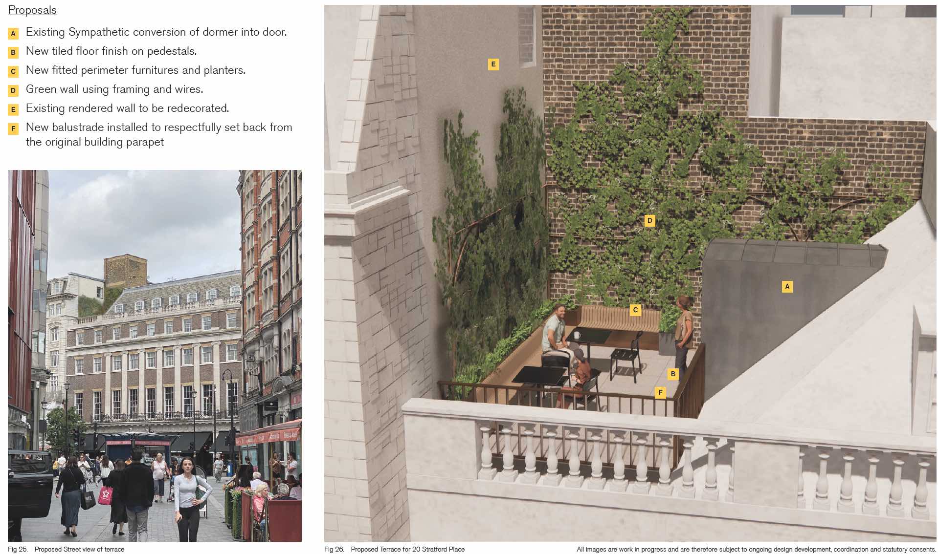 Proposed 4th Floor terrace